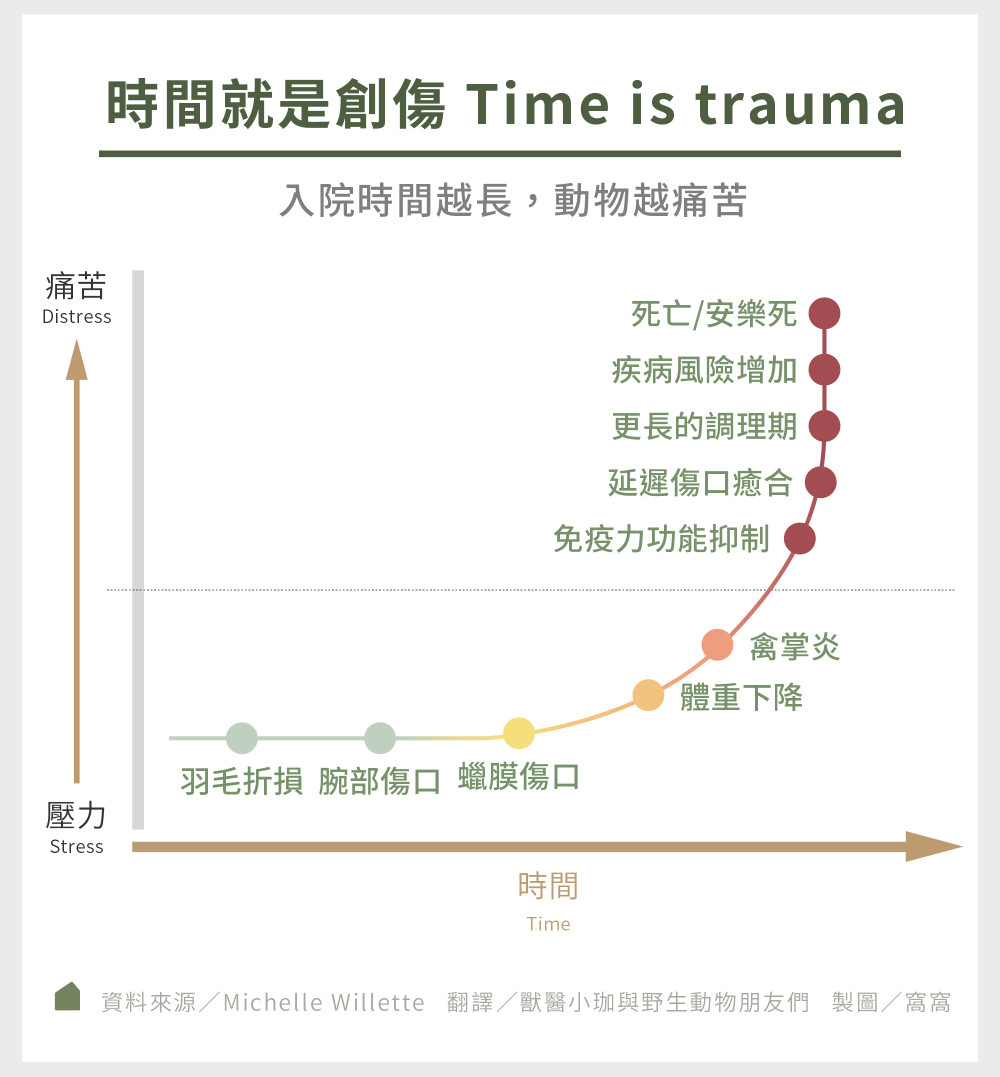 WildlifeEuthanasia107 2