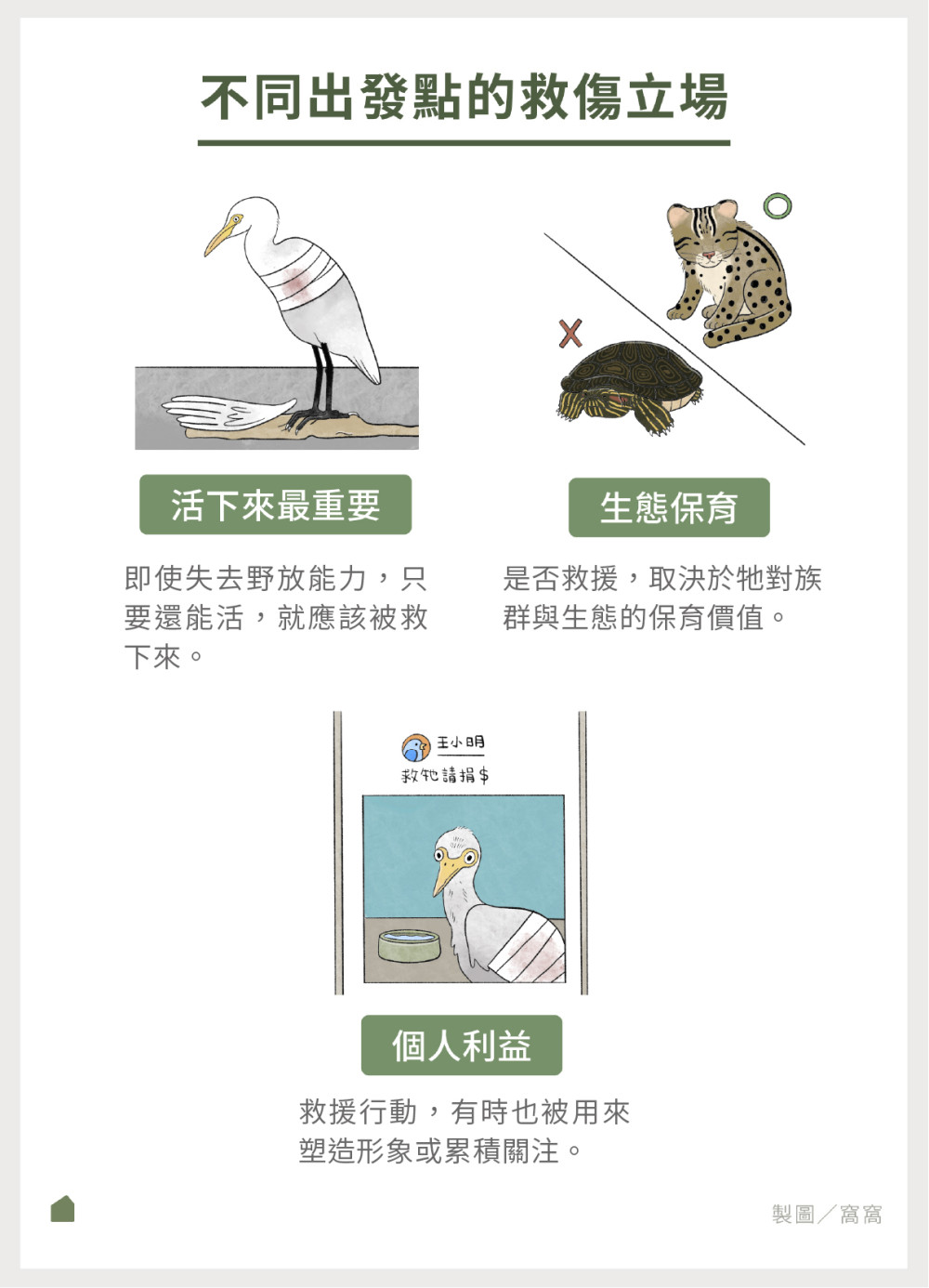 WildlifeEuthanasia201 3